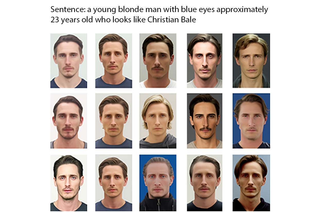 Multimodal Text-2-Face Network for Human Portrait Generation